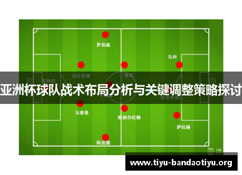 亚洲杯球队战术布局分析与关键调整策略探讨