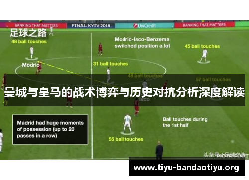 曼城与皇马的战术博弈与历史对抗分析深度解读
