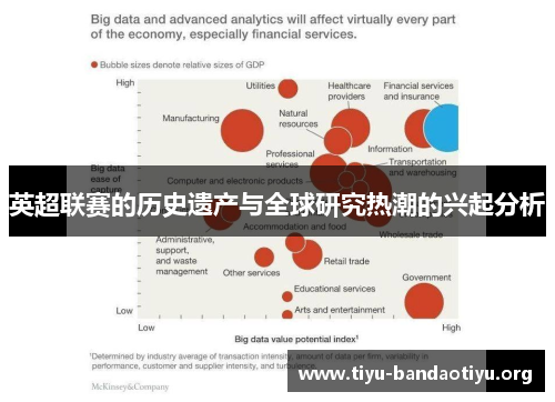 英超联赛的历史遗产与全球研究热潮的兴起分析