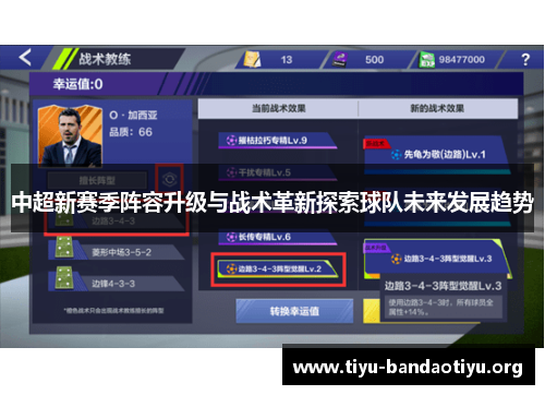 中超新赛季阵容升级与战术革新探索球队未来发展趋势