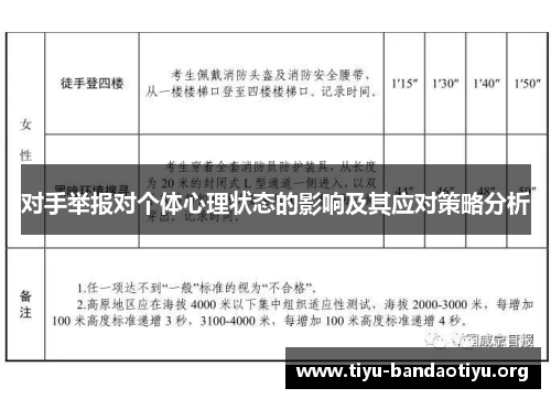 对手举报对个体心理状态的影响及其应对策略分析