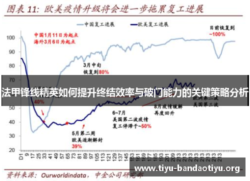 法甲锋线精英如何提升终结效率与破门能力的关键策略分析