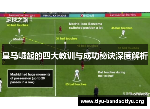 皇马崛起的四大教训与成功秘诀深度解析