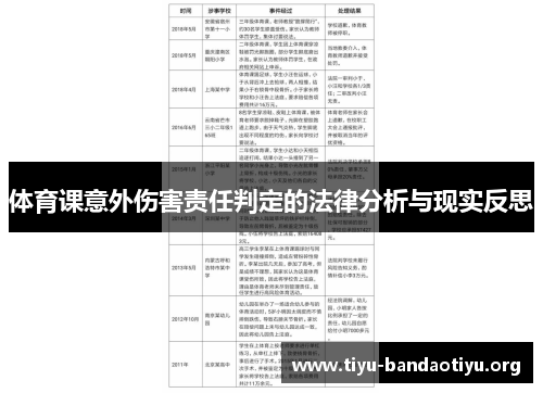 体育课意外伤害责任判定的法律分析与现实反思