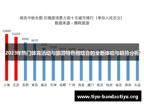 2023年热门体育活动与旅游特色相结合的全新体验与趋势分析