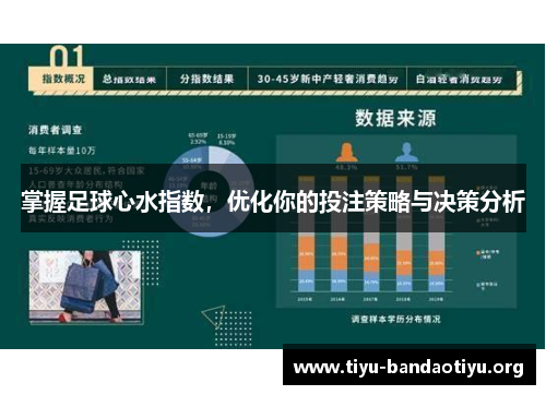 掌握足球心水指数，优化你的投注策略与决策分析