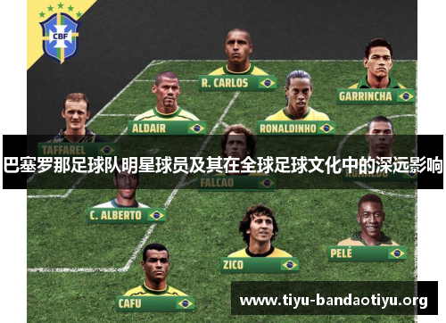 巴塞罗那足球队明星球员及其在全球足球文化中的深远影响 巴塞罗那足球队明星球员及其在全球足球文化中的深远影响