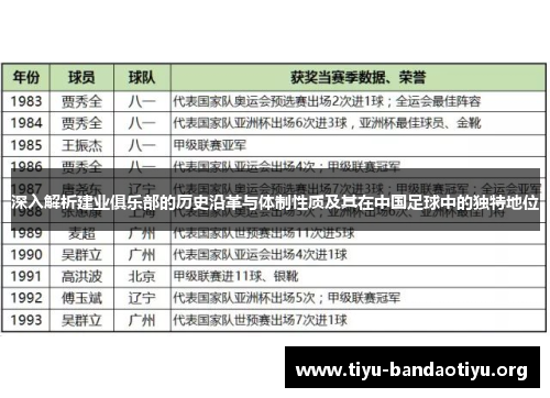 深入解析建业俱乐部的历史沿革与体制性质及其在中国足球中的独特地位