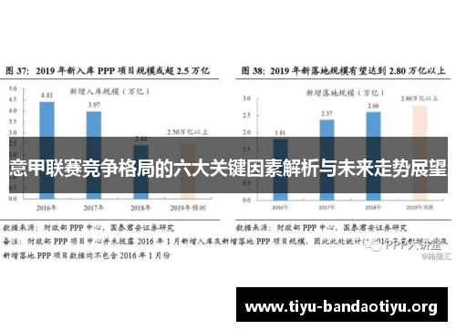 意甲联赛竞争格局的六大关键因素解析与未来走势展望