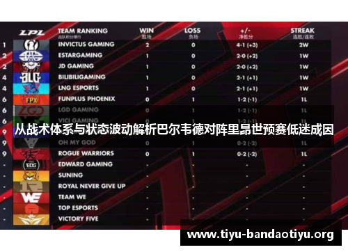 从战术体系与状态波动解析巴尔韦德对阵里昂世预赛低迷成因